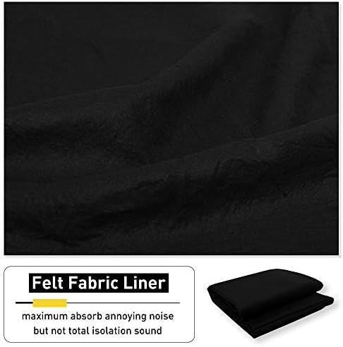 NICETOWN Noise Reducing Curtains with Blackout 2 Pieces