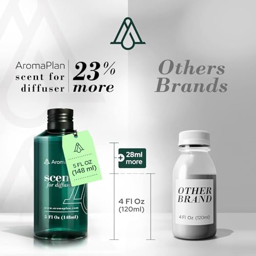 Aromaplan Hotel Scents White Tea Thyme 5 Fl Oz