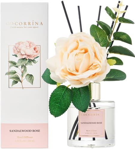 Cocorrina Reed Diffuser Set 67 oz