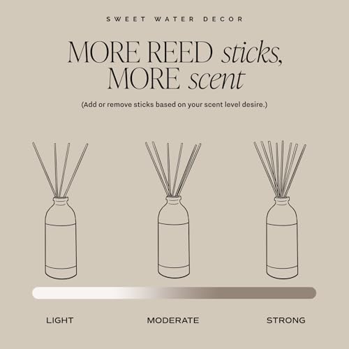 Sweet Water Decor Amber Reed Diffuser Set