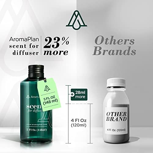 Aromaplan Hotel Scents Golden Velvet 5 Fl Oz Luxury Diffuser Oil
