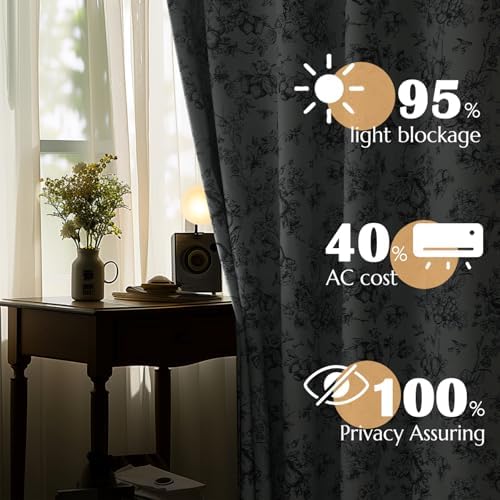 JINCHAN 95 Blackout Floral Curtains 84 Inches 2 Panels