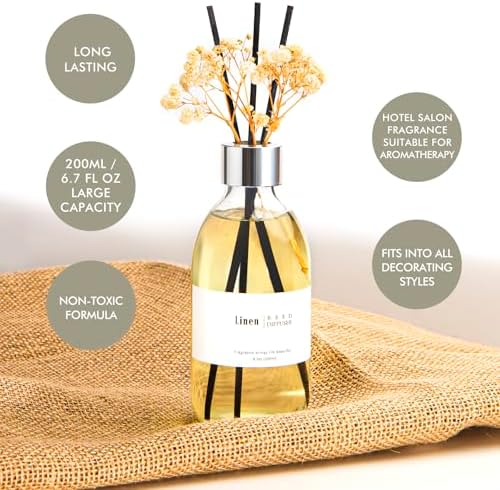 CLESH Reed Diffuser Set for Home Fragrance