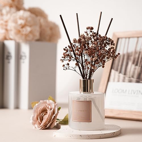 Cocorrna Satin Rose Reed Diffuser Set