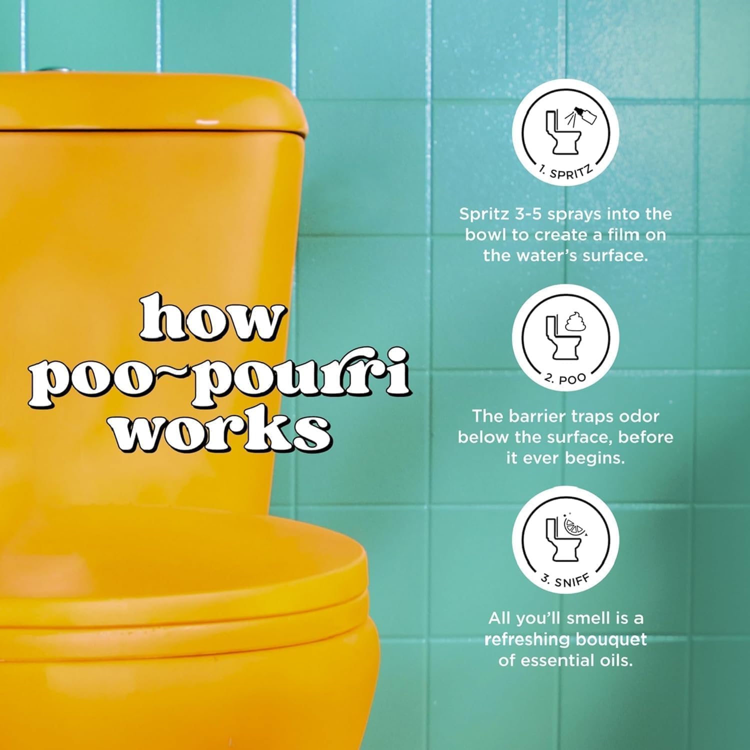 Poo Pourri Before You Go Toilet Spray 5 Pack