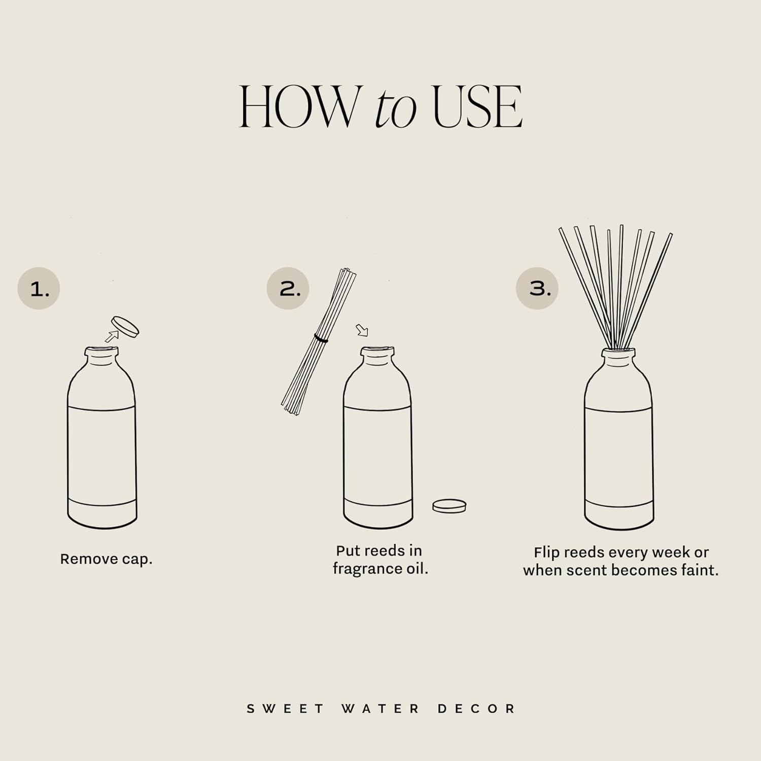 Sweet Water Decor Amber Reed Diffuser Set