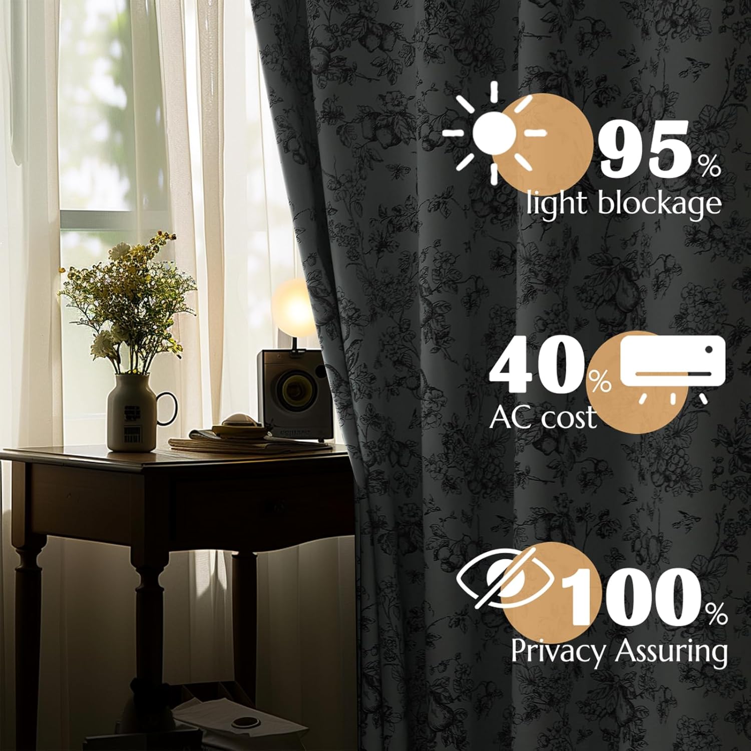 JINCHAN 95 Blackout Floral Curtains 84 Inches 2 Panels