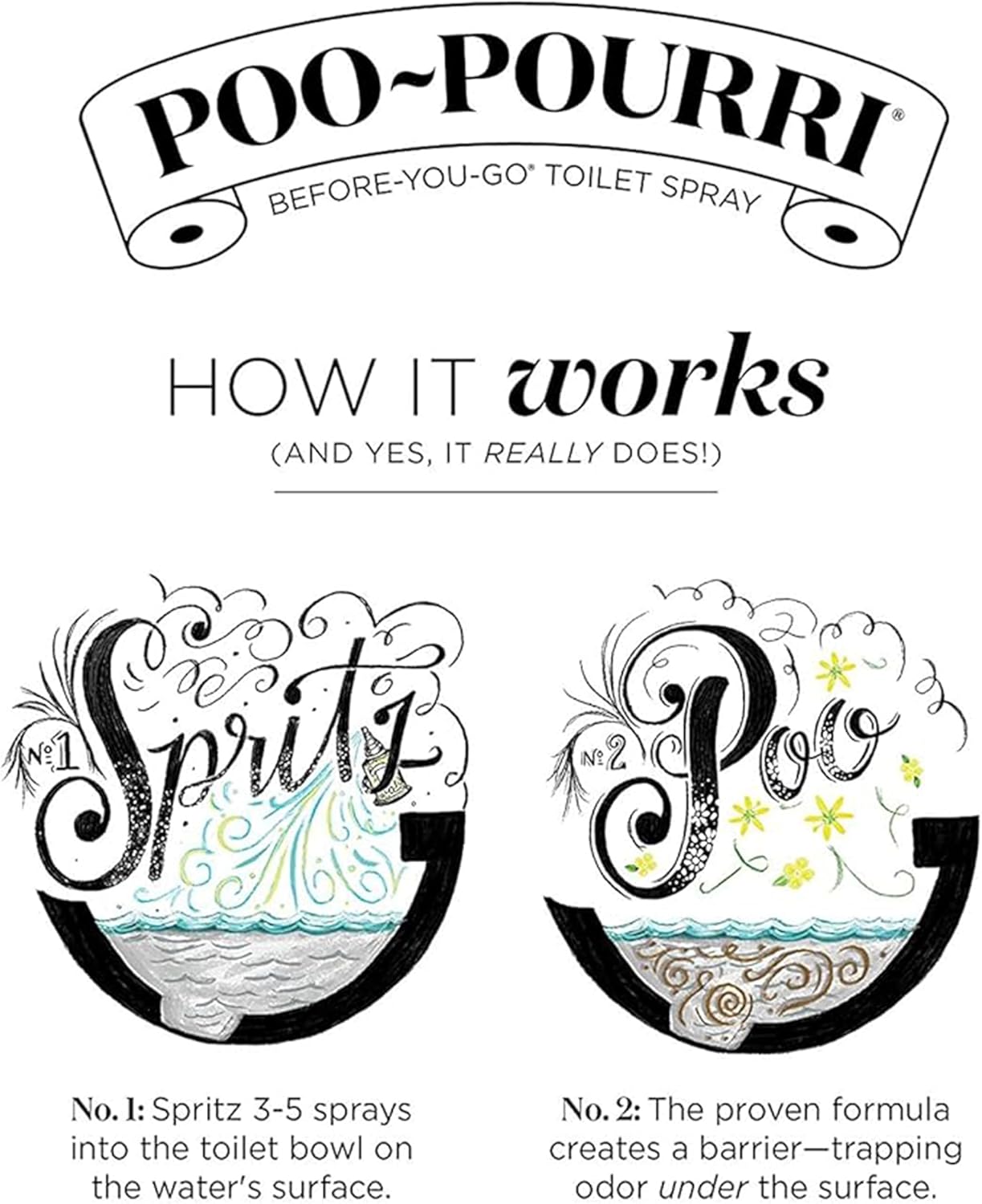 Poo-Pourri Toilet Spray Refill 9 Fl Oz Royal Flush 2 Pack