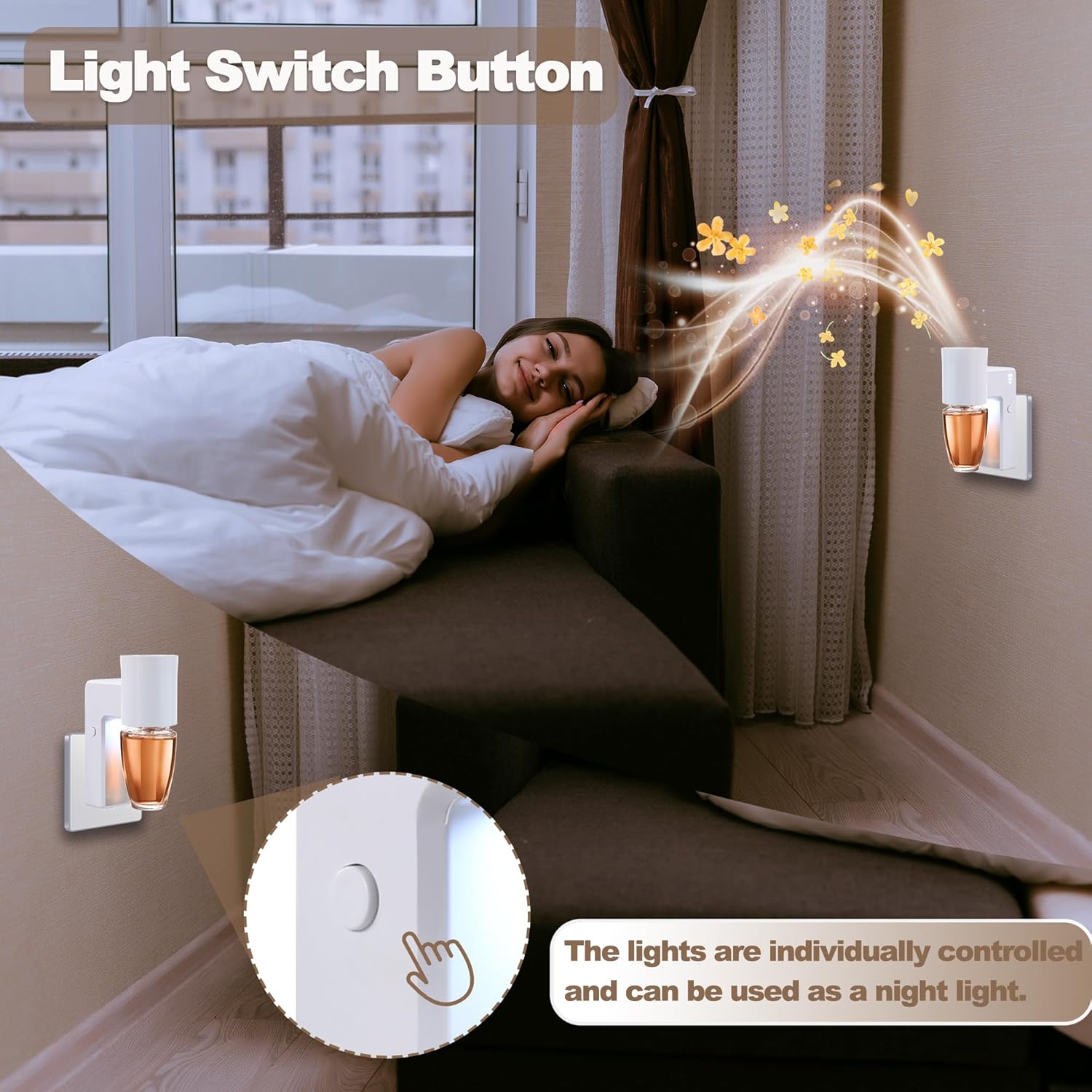 2 Pcs Wall Fragrance Plug In with Night Light and Adjustable Diffuser