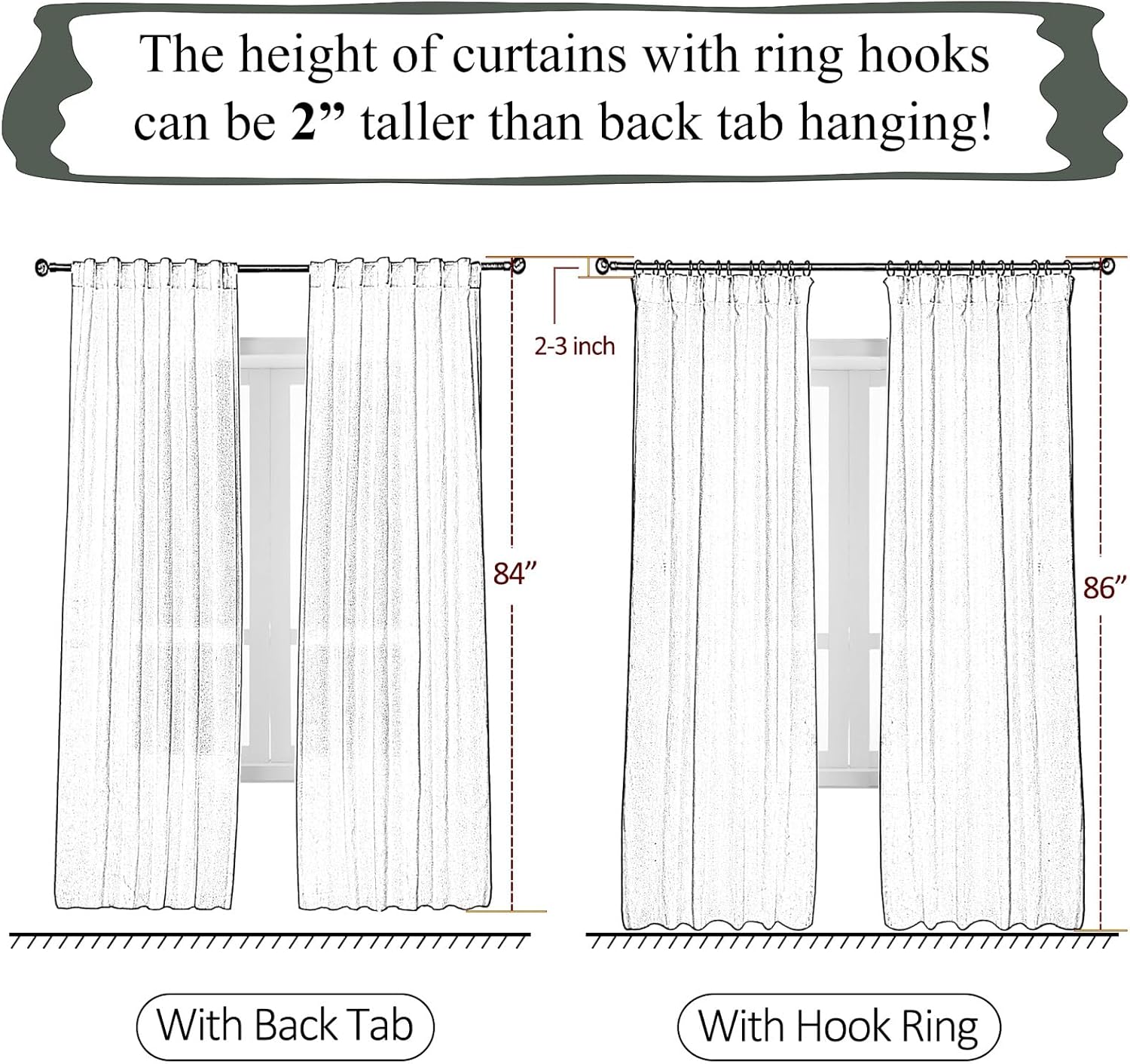 Olive Green Sheer Curtains 84 Inches 2 Panels