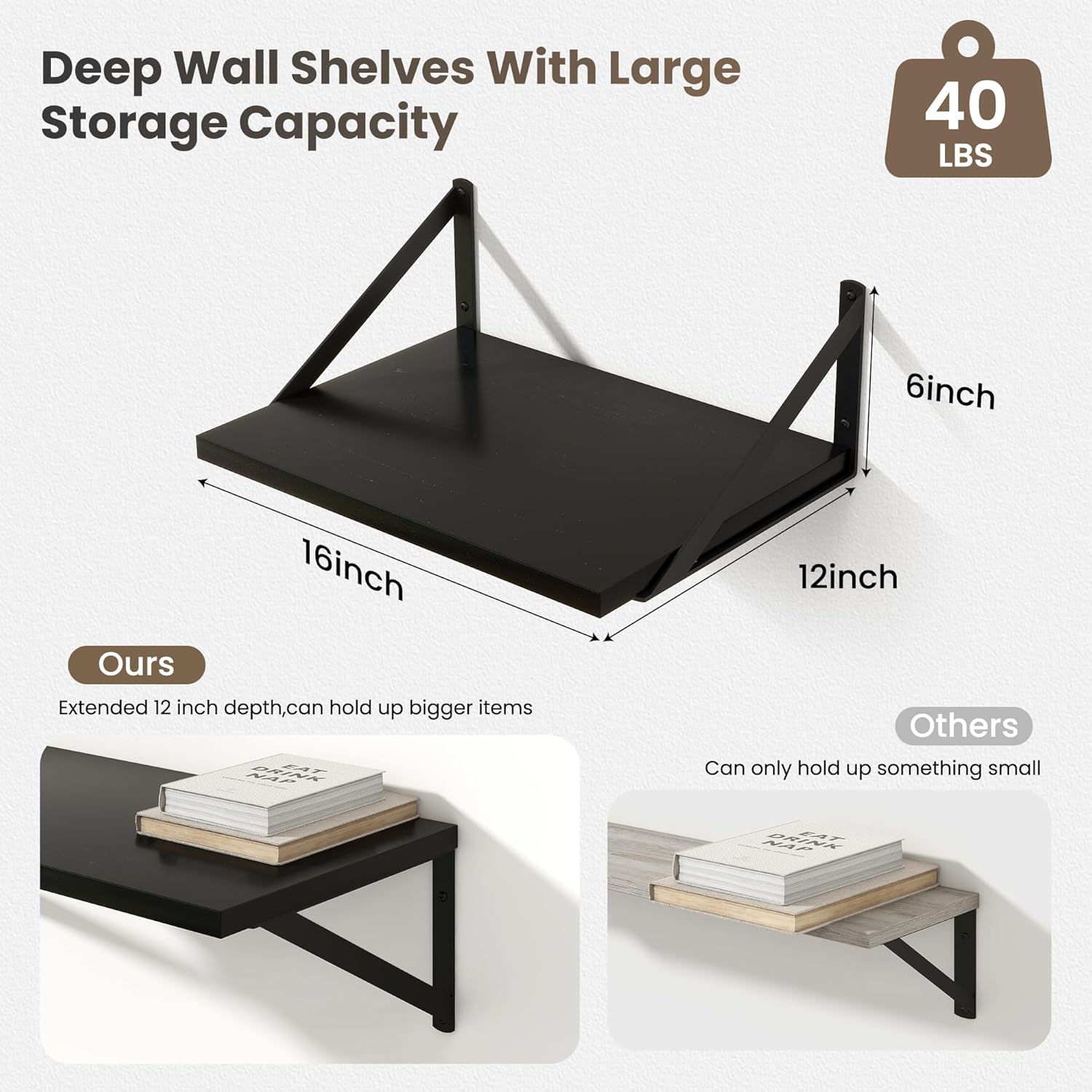 Marsmiles Black Floating Shelves Set of 2