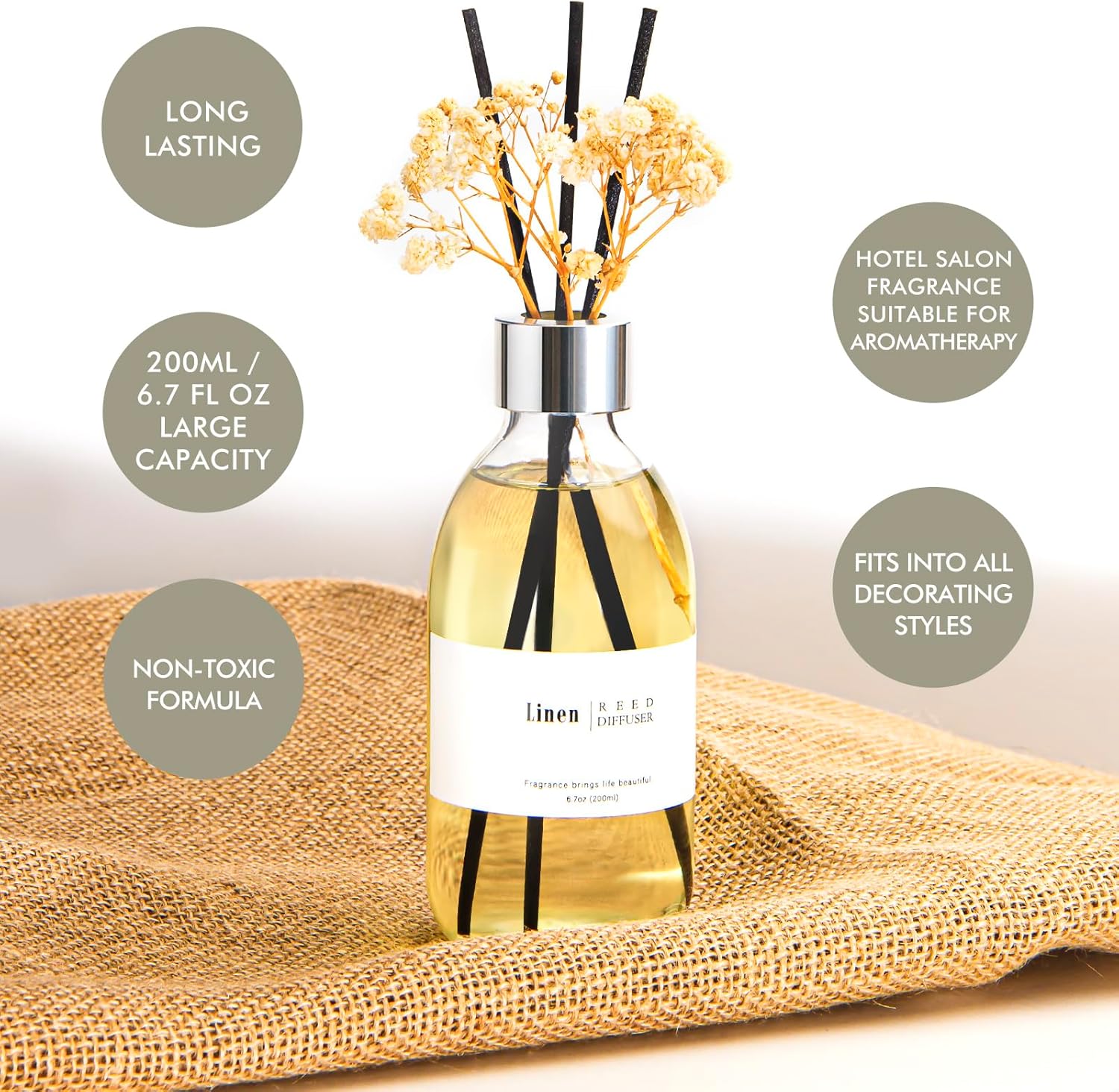 CLESH Reed Diffuser Set for Home Fragrance